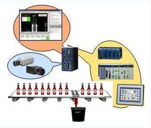 工业4.0、智能制造与机器视觉及信息系统集成服务的紧密关系